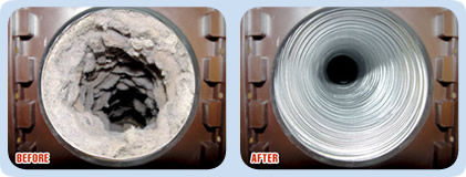 7 Simple Steps for Dryer Duct/Vent Cleaning in Surrey